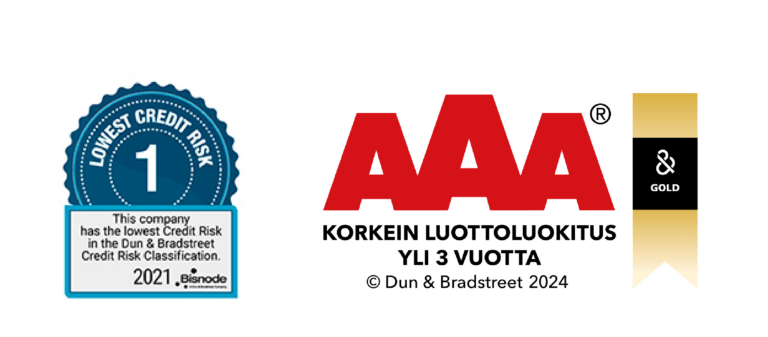 Luottoluokitus AAA Gold